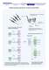 Wireless Transmitters Product Summary 2009 - Nokeval
