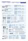 Wireless Transmitters Product Summary 2009 - Nokeval