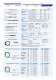 Wireless Transmitters Product Summary 2009 - Nokeval