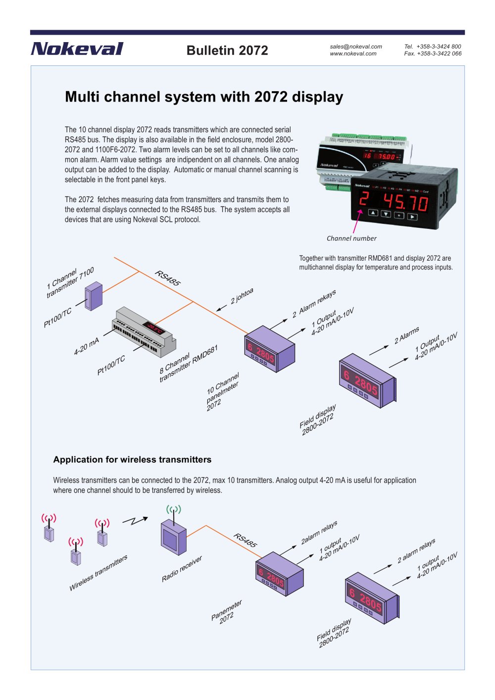 Bulletin 2072 - Nokeval