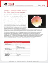 Graded Reflectivity Mirrors