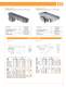 HI-VI COMPACT ELECTROMAGNETIC FEEDERS - ERIEZ