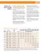 VIBRATORY FEEDERS AND CONVEYORS - ERIEZ