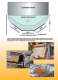 Suspended Electromagnetic Separators - ERIEZ