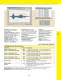 Temperature, Humidity, Pressure and Tri-Axial Shock Data Logger OM-CP-ULTRASHOCK-EB - OMEGA
