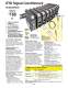 Programmable Signal Conditioners/Transmitters iDRN/iDRX Series - OMEGA
