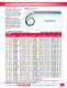 Incoloy Sheath CIR Series High Watt Density Cartridge Heaters  CIR Series - OMEGA