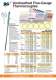Fine Diameter Thermocouples - OMEGA
