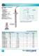 Conductivity Transmitters  CDTX-90 Series - OMEGA