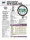 Digital Pressure Gauge DPG8000 and DPGM8000 Series - OMEGA