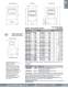 Mass and Volumetric Flow Meters   FVL-1600A & FMA-1600A - OMEGA