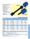 Ultrasonic Level Transmitters - OMEGA