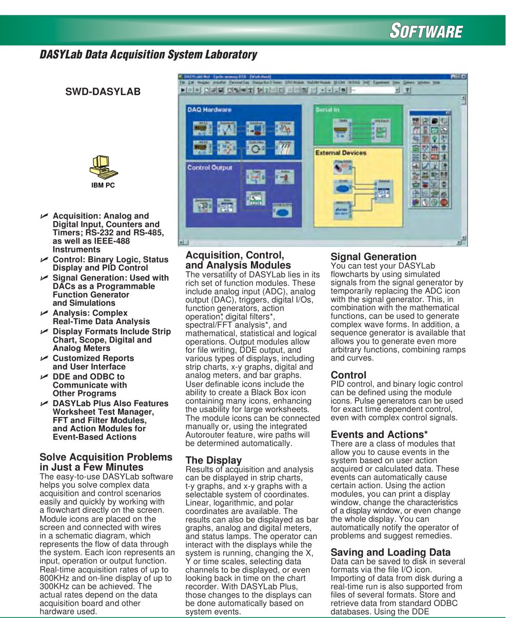 DASYLab Data Acquisition Software  SWD-DASYLAB - OMEGA