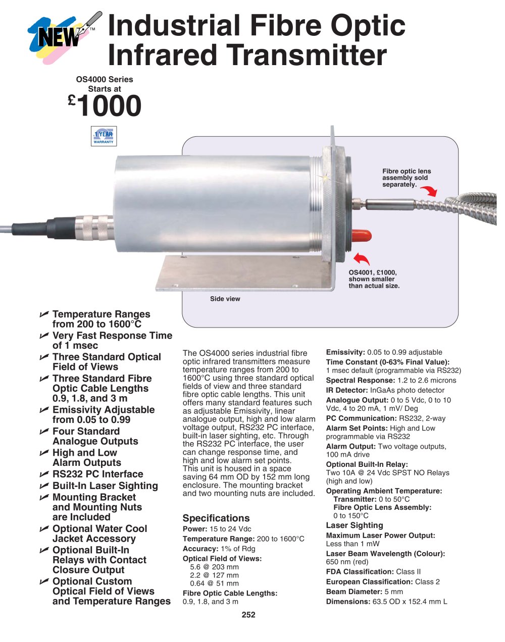 Fibre Optic Infrared Transmitter - OMEGA