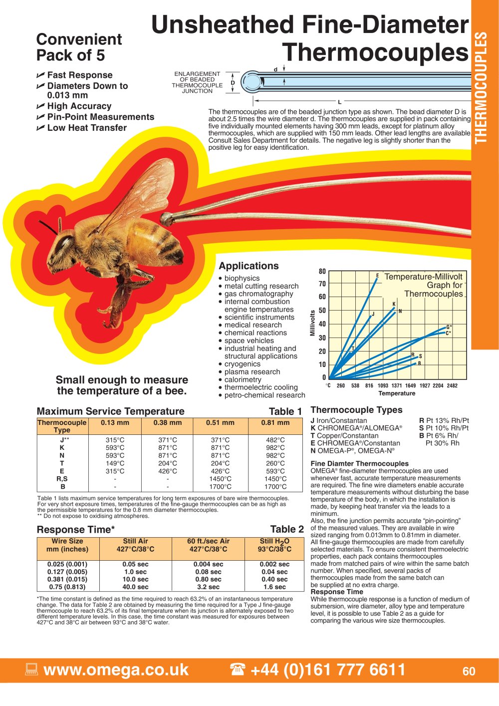 Fine Diameter Thermocouples - OMEGA