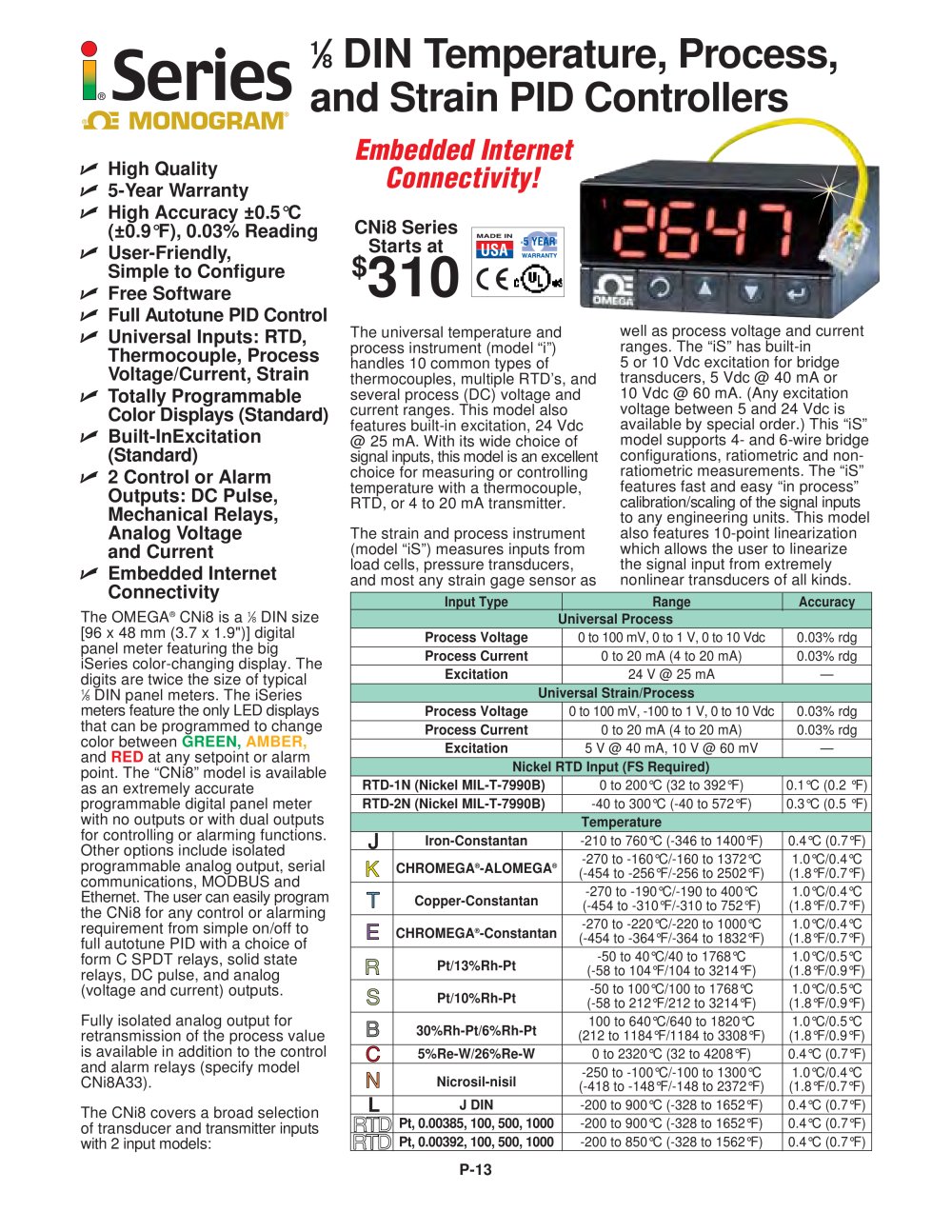 i-Series 1/8 DIN Programmable Temperature/Process Controllers with RS-232 & RS-485 Communications - OMEGA