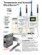 iServer Temperature + Humidity Ethernet Transmitter   iTHX-W and iTHX-M