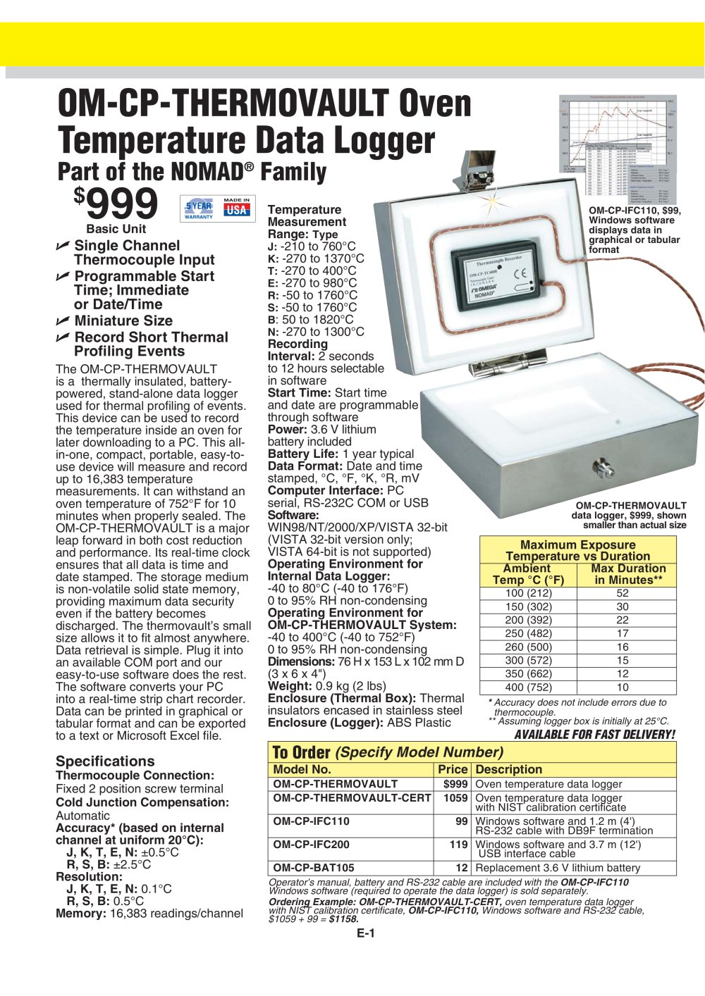 Oven Temperature Data Logger OM-CP-THERMOVAULT - OMEGA