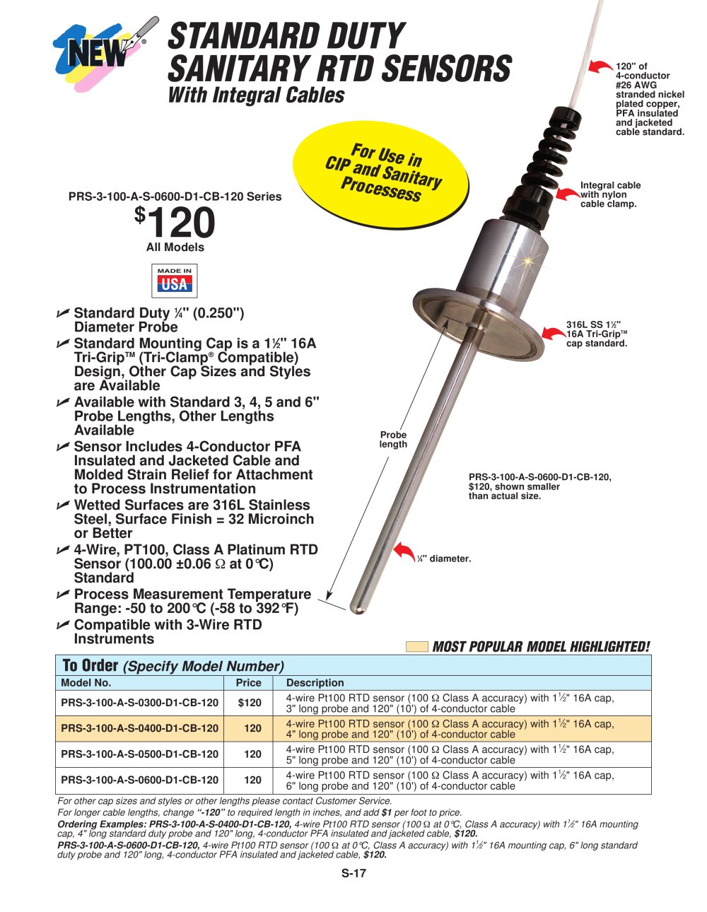 PRS-CB Series Sanitary RTD Sensors - OMEGA