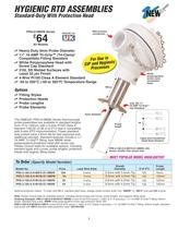 Pt100 Probe with Hygienic Fitting and Protection Head  PRS-3-100