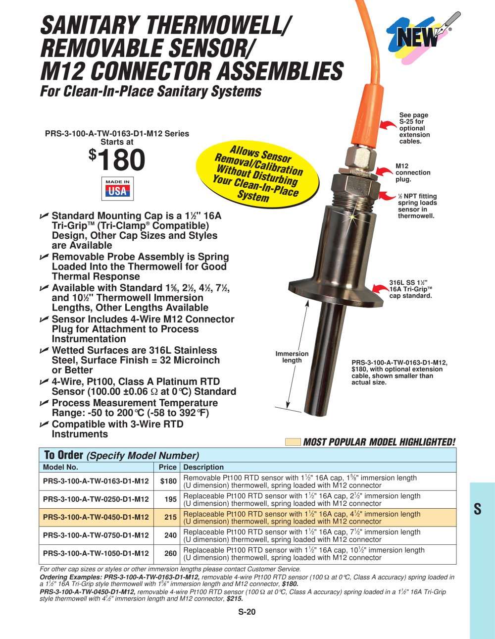Sanitary RTD Sensors with Thermowell  PRS-TW-M12 Series Sanitary RTD Sensors - OMEGA