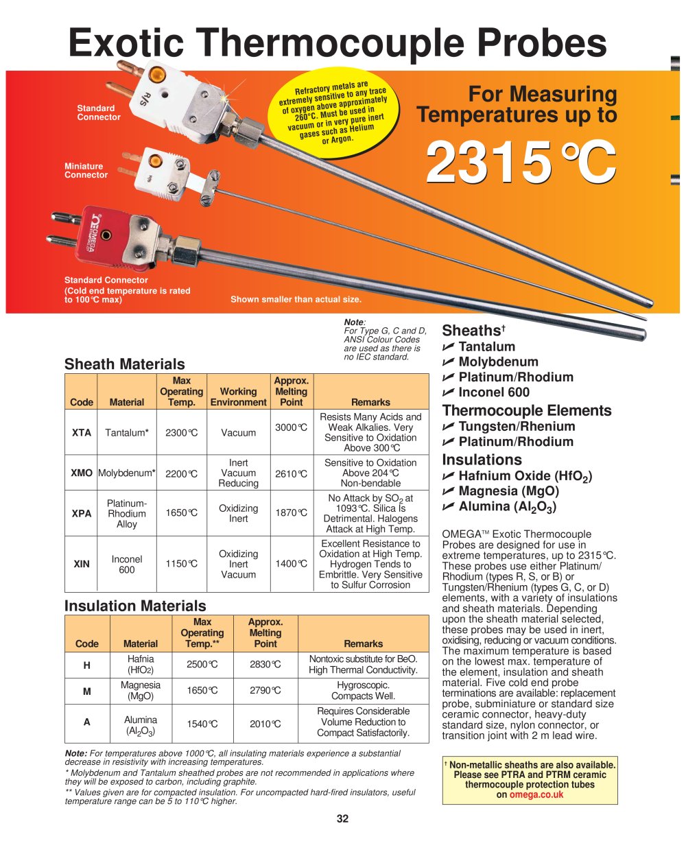 Thermocouple Probes   XTA, XMO, XPA, XIN Series - OMEGA
