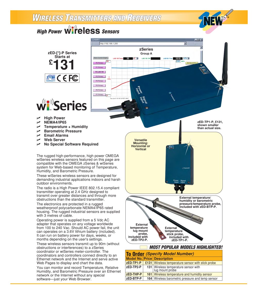 zED-P  wireless transmitter and receiver - OMEGA