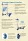 Baggage cart systems - EXPRESSO
