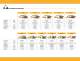 Complete Product Range