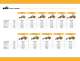Complete Product Range