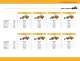 Complete Product Range