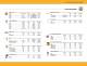 Complete Product Range