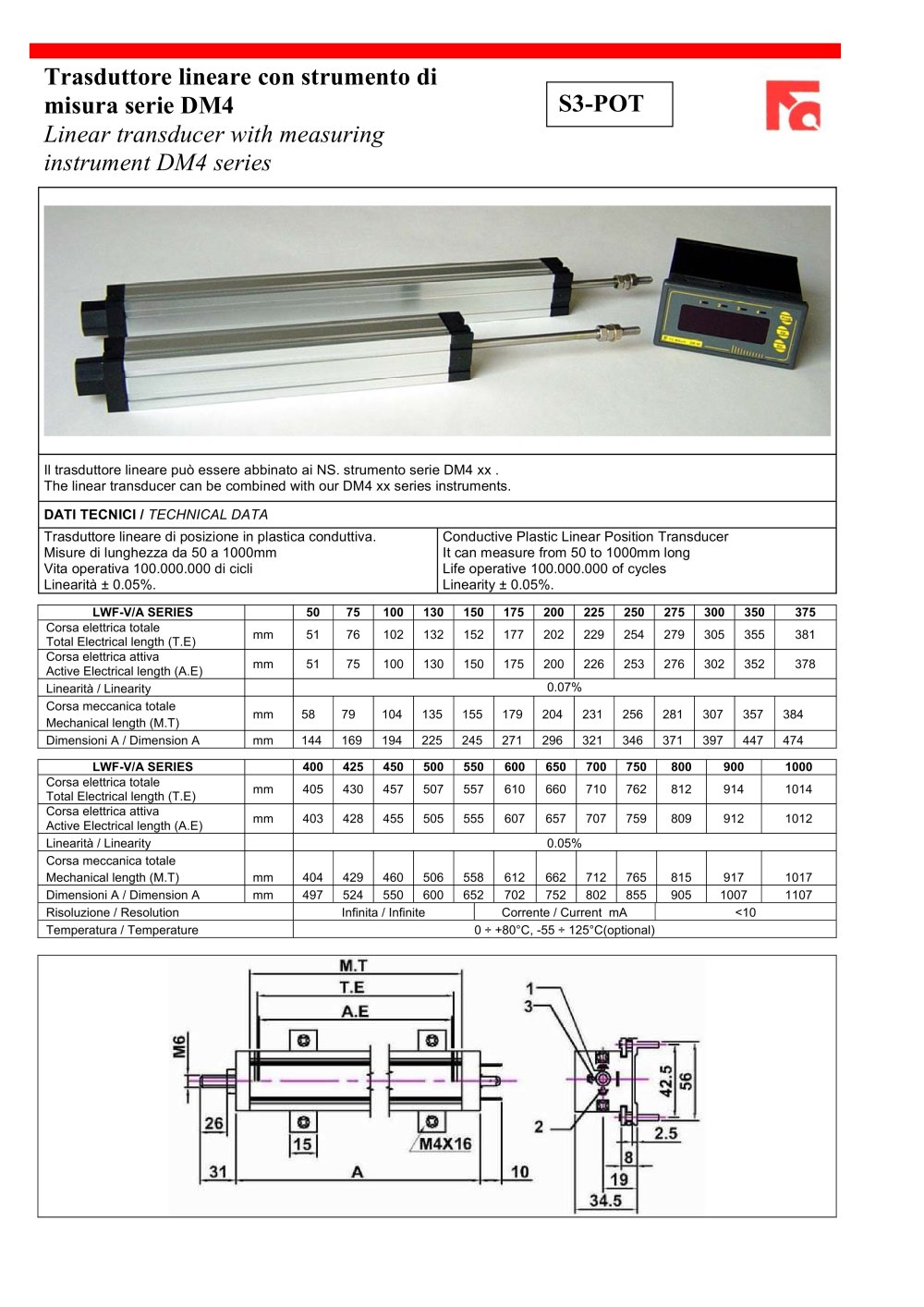 Linear transducer with measuring instrument DM4 series - Unidata