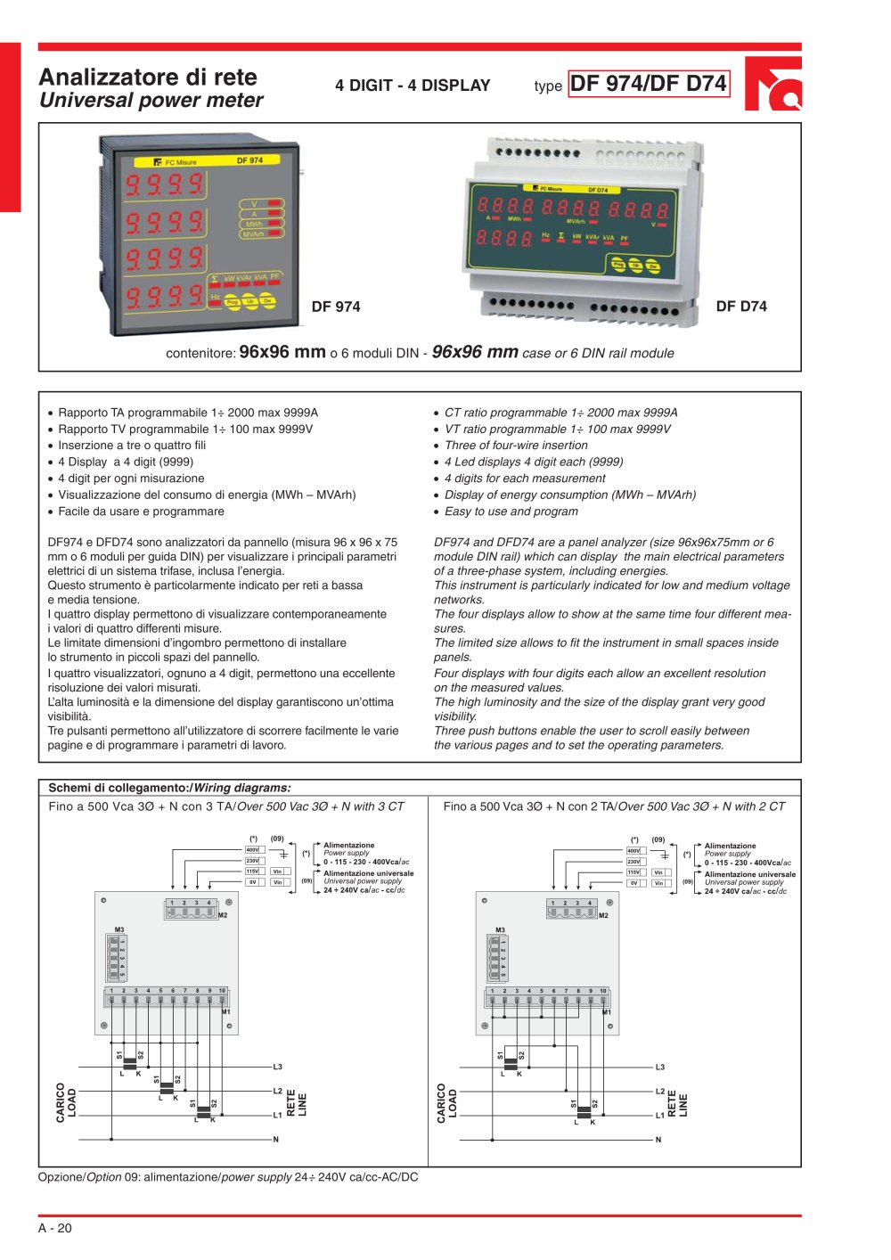 Universal power meter - Unidata