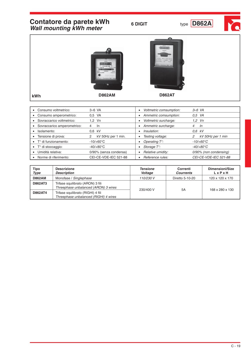 Wall mounting kWh meter - Unidata