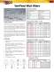 Trico Product Catalogue - Trico
