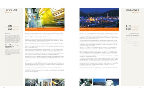Digital brochure