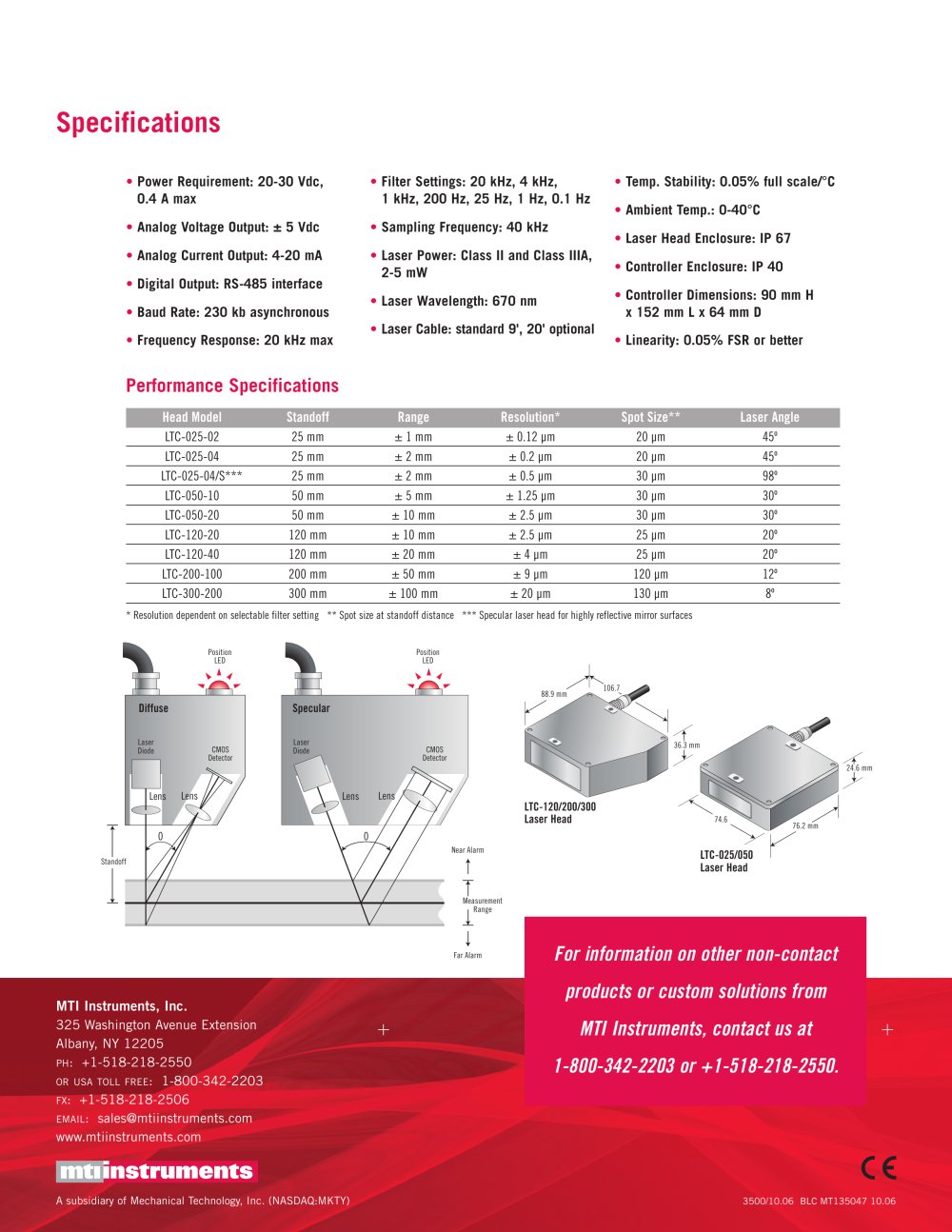 MTI Instruments - 