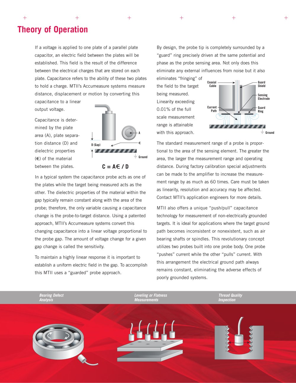 MTI Instruments - 98101, 14776, 94104, 93958, 93291