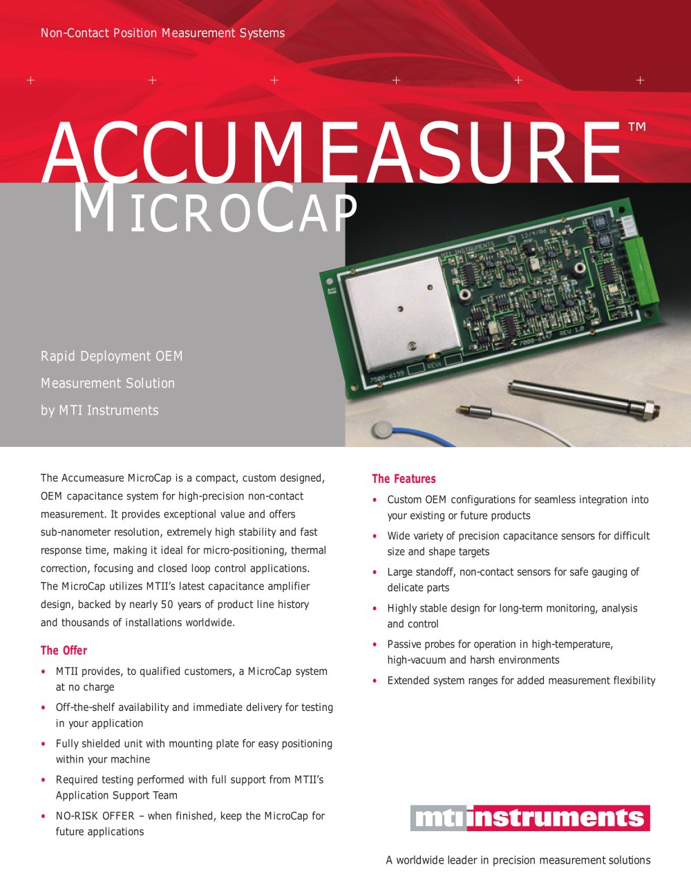 Accumeasure Microcap - MTI Instruments