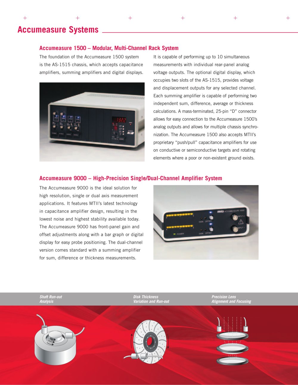 MTI Instruments - 