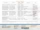 Batch Oven Selection Guide - Despatch Industries