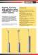 Microtubular Coil Heaters - ROLLMAX - ROTFIL