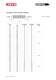 Finned Tubular & Threaded Immersion Heaters - ROTFIL
