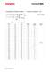 Finned Tubular & Threaded Immersion Heaters - ROTFIL