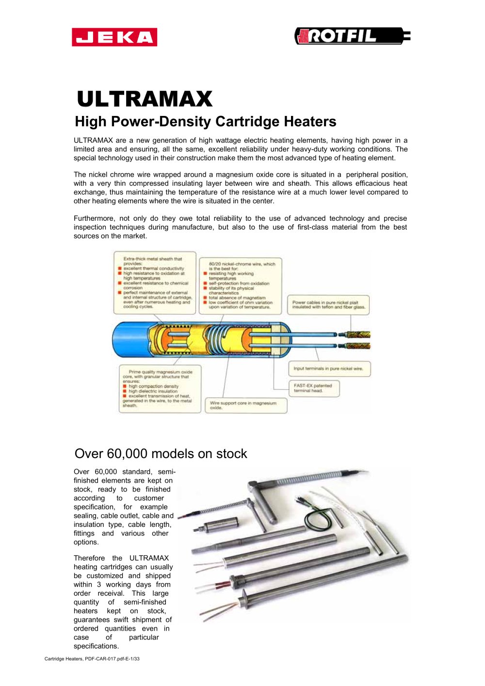 Cartridge Heaters - ROTFIL