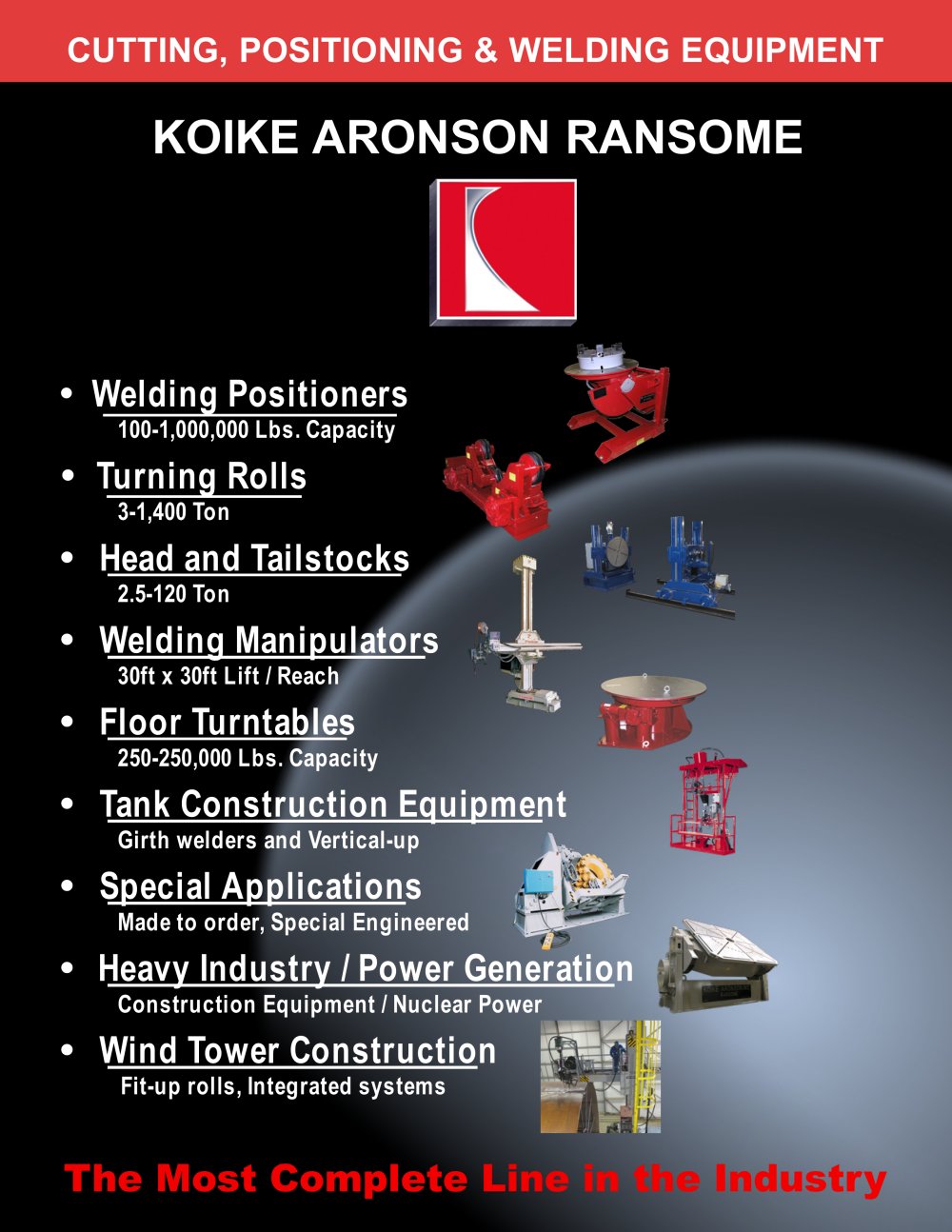CUTTING, POSITIONING & WELDING CUTTING, POSITIONING & WELDING