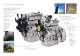 800 Series Brochure - Perkins Engines Inc