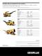 Cold Planer - Caterpillar Equipment