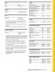 Compactors - Caterpillar Equipment